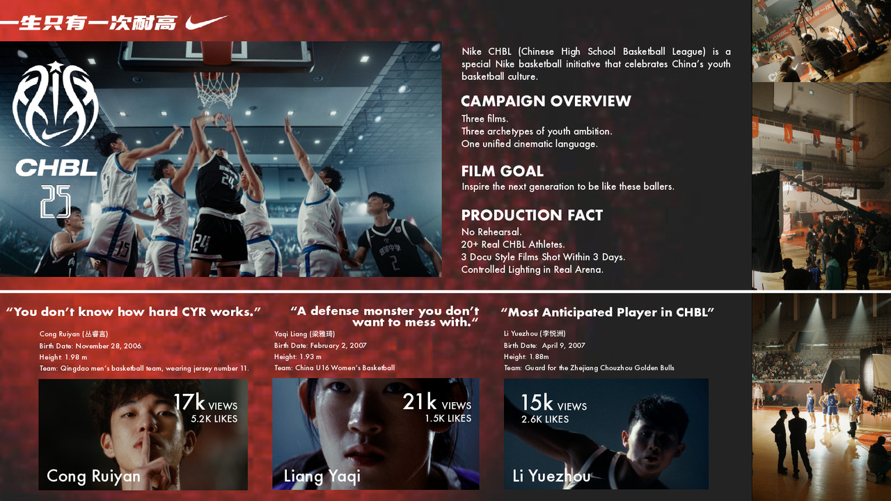 Nike CHBL 2025 - Hamlet - Hamlet