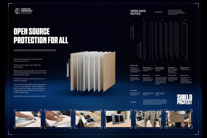 Shield The Protest - Courageous Conversation - Courageous Conversation Global Foundation