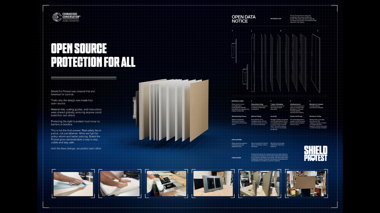 Shield The Protest - Courageous Conversation - Courageous Conversation Global Foundation