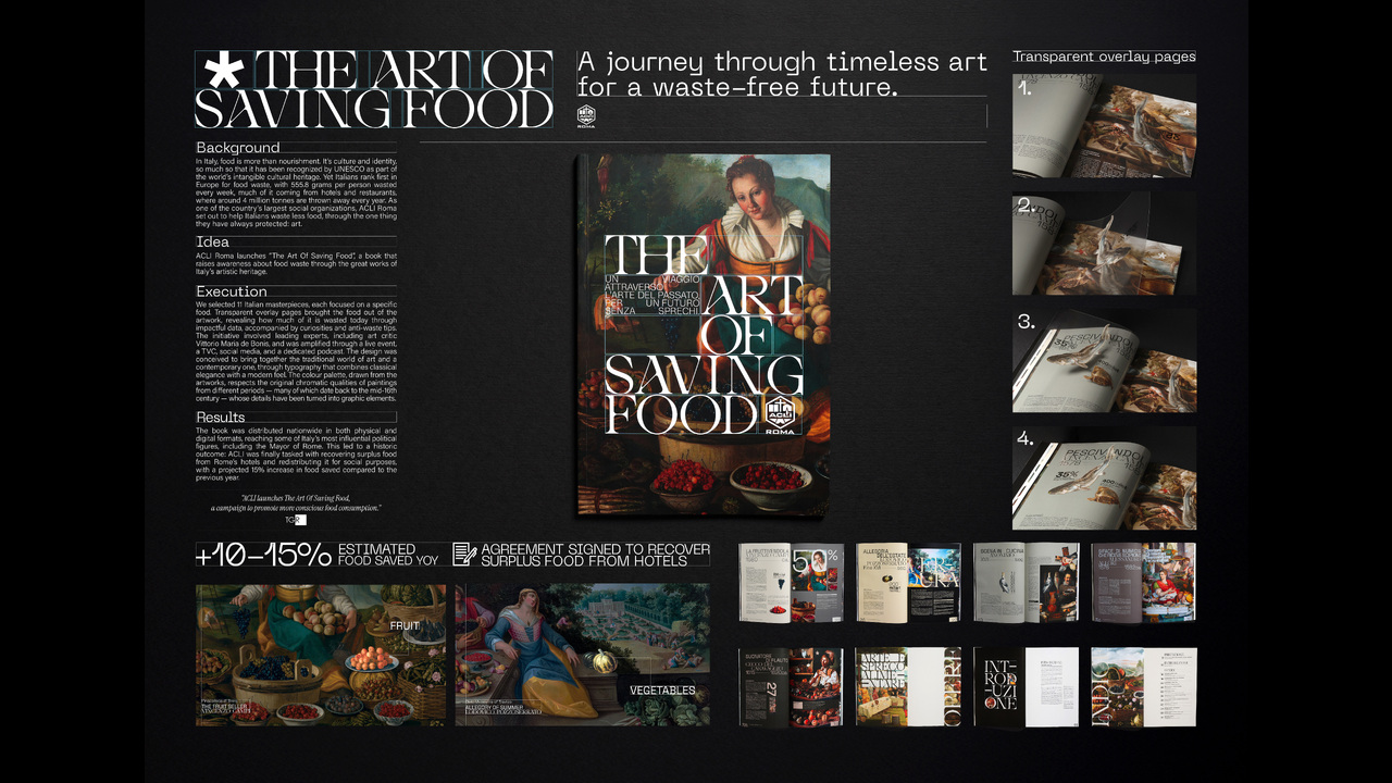 The Art of Saving Food - no profit - ACLI