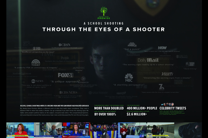Point of View - Sandy Hook Promise - Sandy Hook Promise