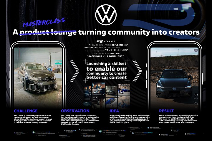 R & Create - Golf R - Volkswagen R
