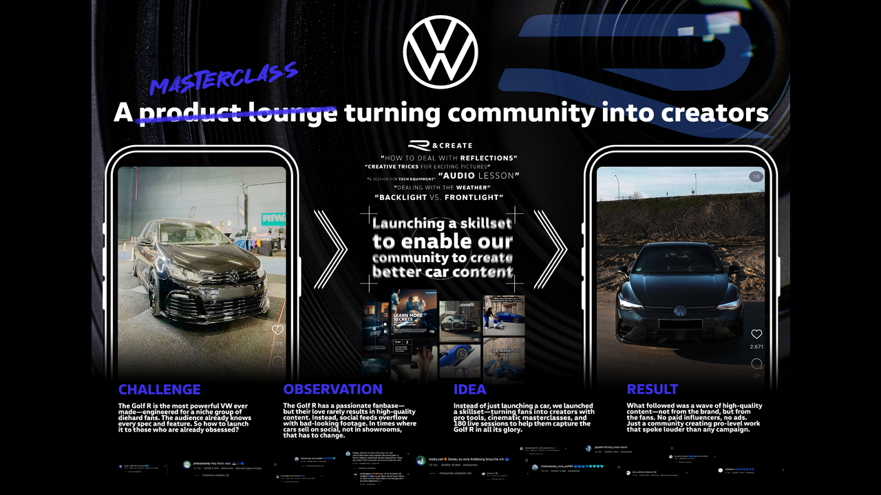 R & Create - Golf R - Volkswagen R
