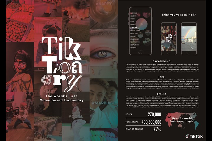 TikTionary - TikTok - ByteDance KK