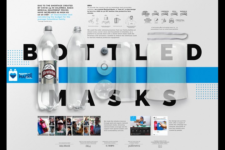 Bottle Masks - Postobón - Postobón