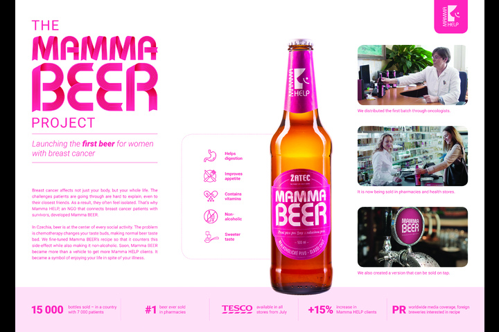 The Mamma Beer Project - MAMMA HELP - 
