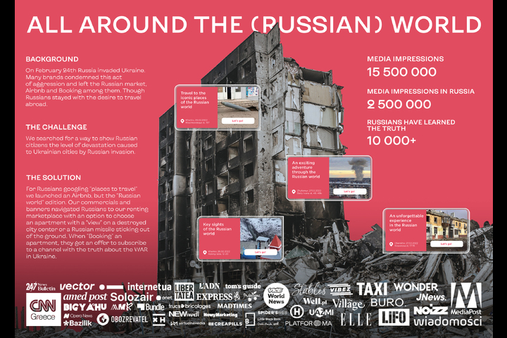 All around the (Russian) World - State Agency for Tourism Development of Ukraine - Anti-war project
