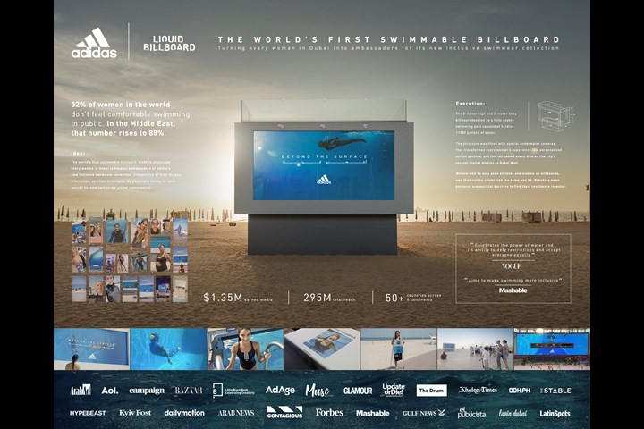 Liquid Billboard - adidas swim - adidas