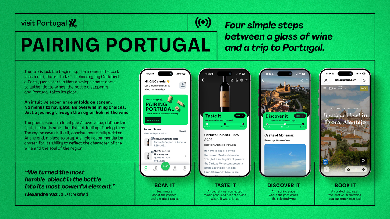 Pairing Portugal - Tourism - Visit Portugal