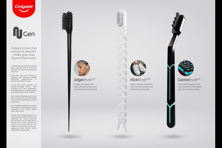 NUGEN - FMCG - COLGATE
