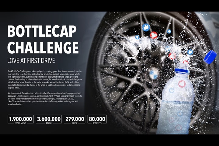BMW Bottle Cap Challenge - BMW Driving - BMW International