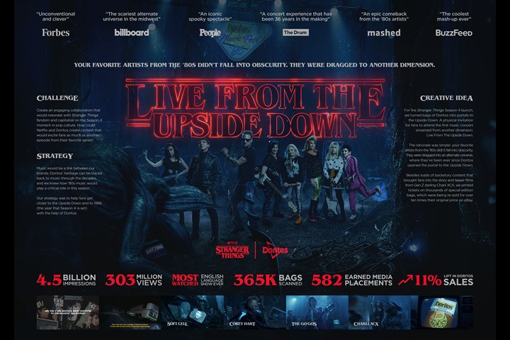 Live From The Upside Down - Doritos & Stranger Things - Doritos & Netflix