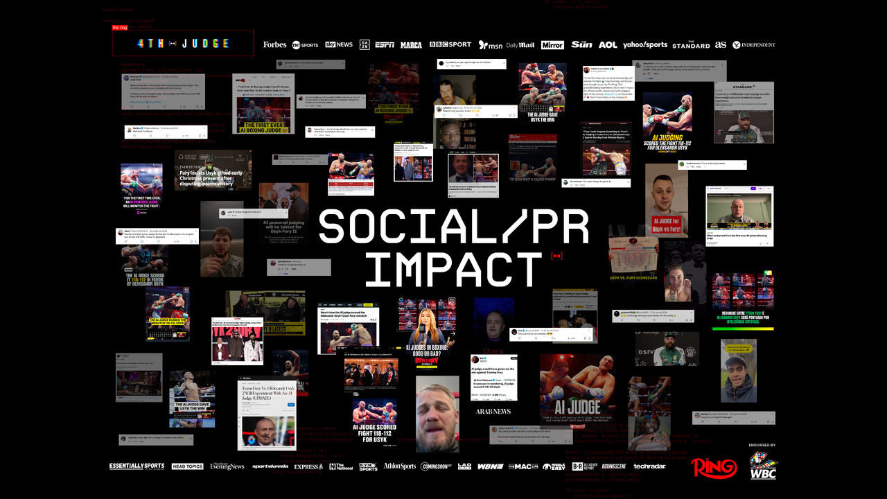 The 4th Judge - Fight Night - The Ring