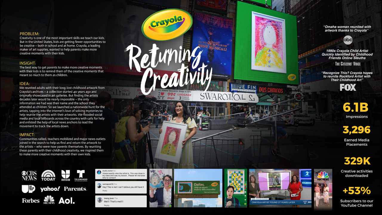 Returning Creativity - Crayola - Crayola