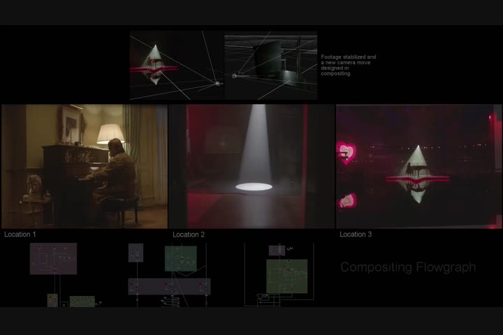 John Lewis & Partners - The Boy and the Piano 140