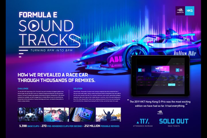 Sound Tracks - HKG e-Prix 2019 - Formula E