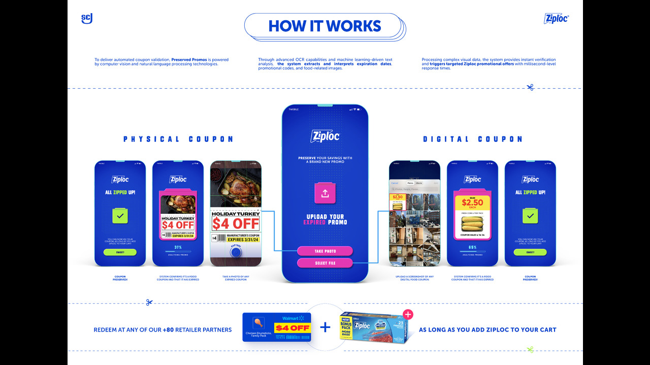 Preserved Promos - Preserved Promos - Ziploc