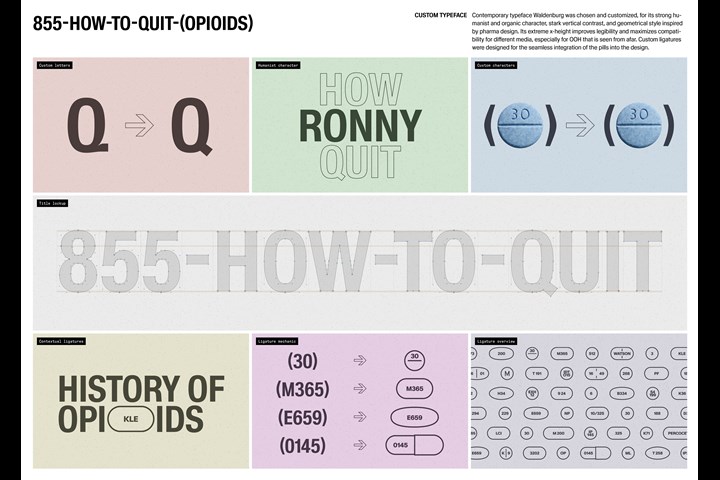 855-HOW-TO-QUIT-(OPIOIDS) - Healthcare - Anzen Health
