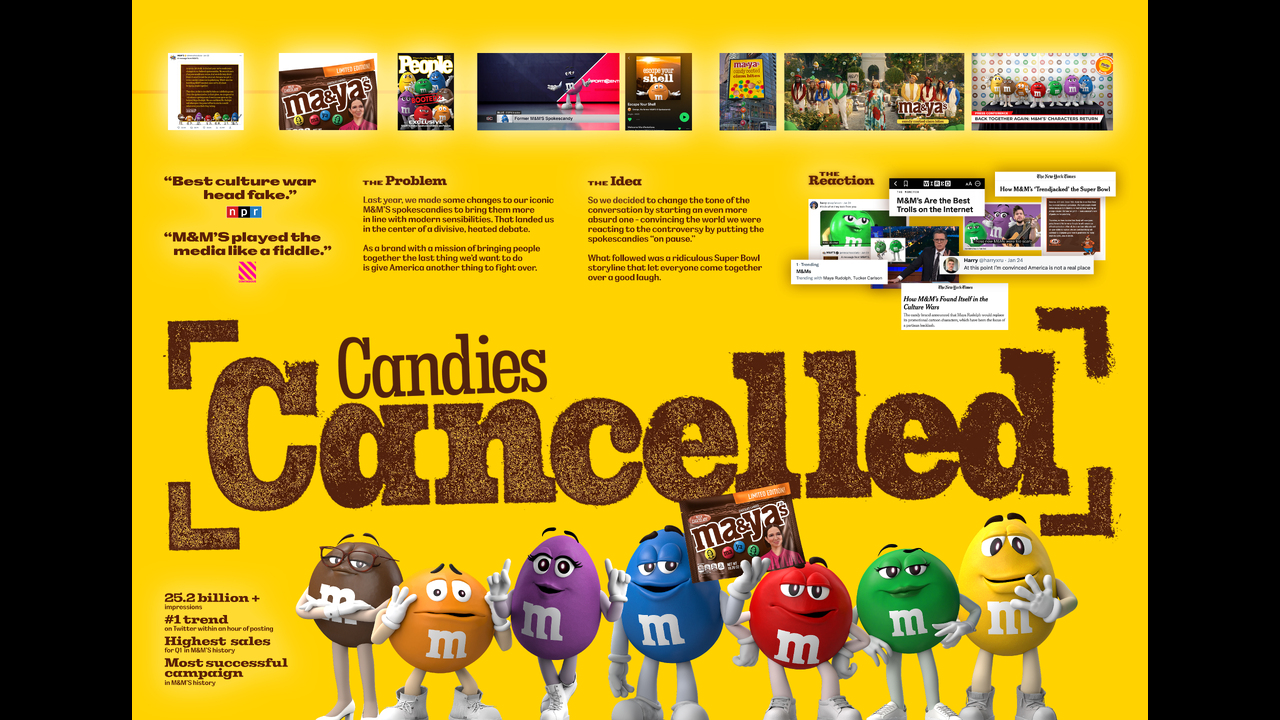 Spokescandies on Pause - M&M's - Confectionary
