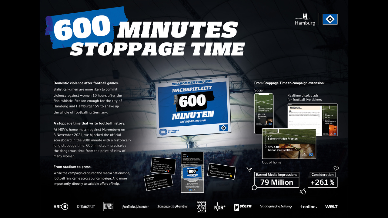 600 Minutes Stoppage Time - Counseling against domestic violence - City of Hamburg x Hamburger SV