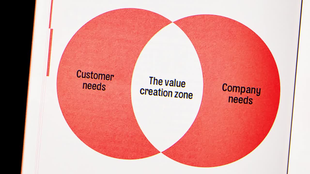 The Brand Architecture Book - - Nick Liddell