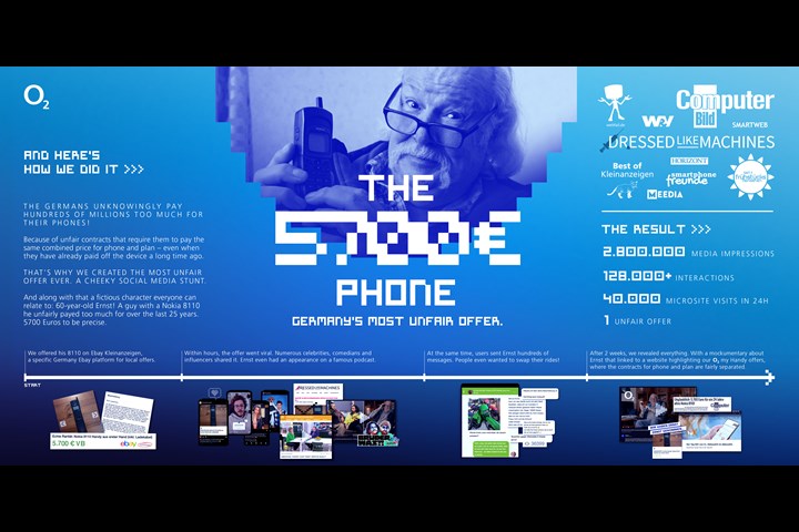 The 5700 Euro phone. Germany‘s most unfair offer. - O₂ - O₂