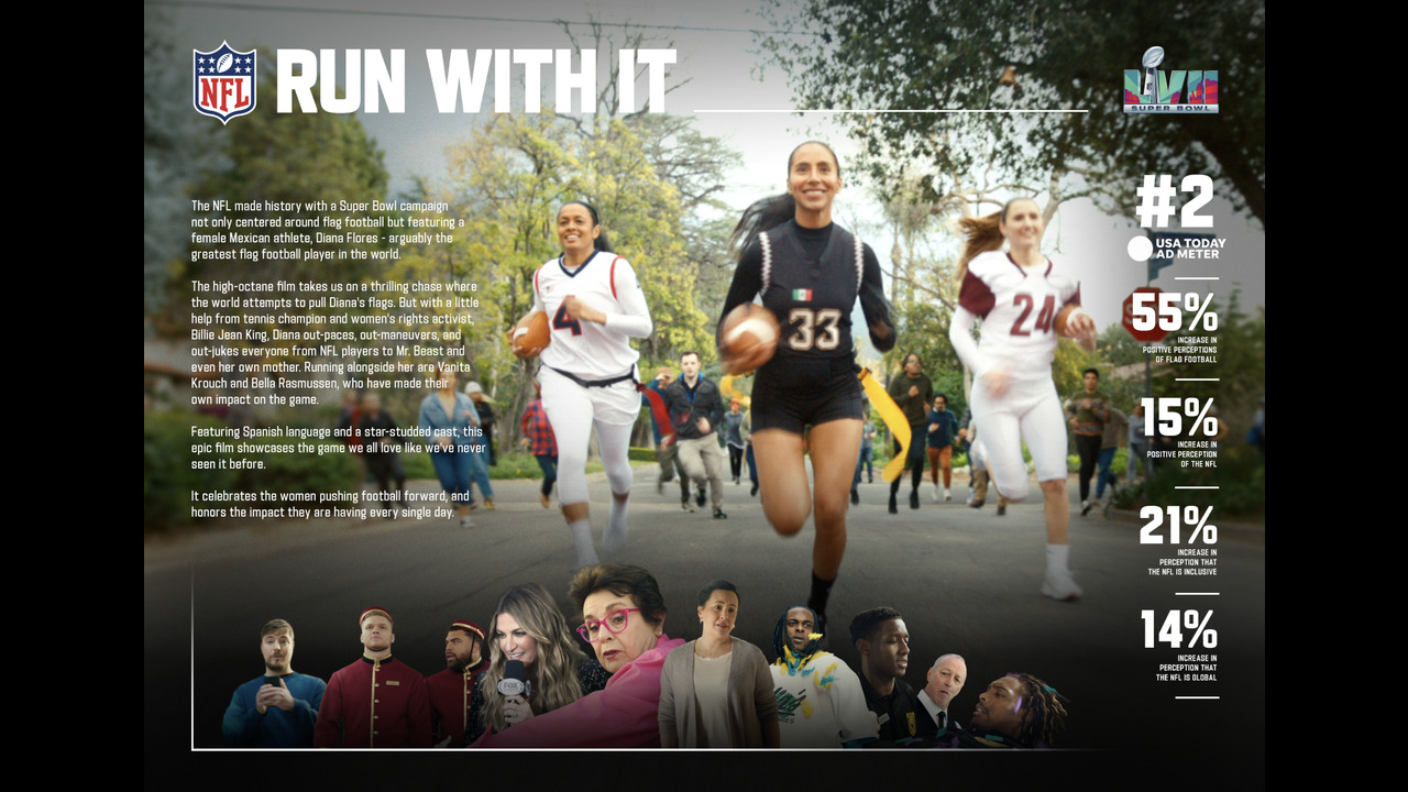 Run With It - Women's Flag Football League | NFL - NFL