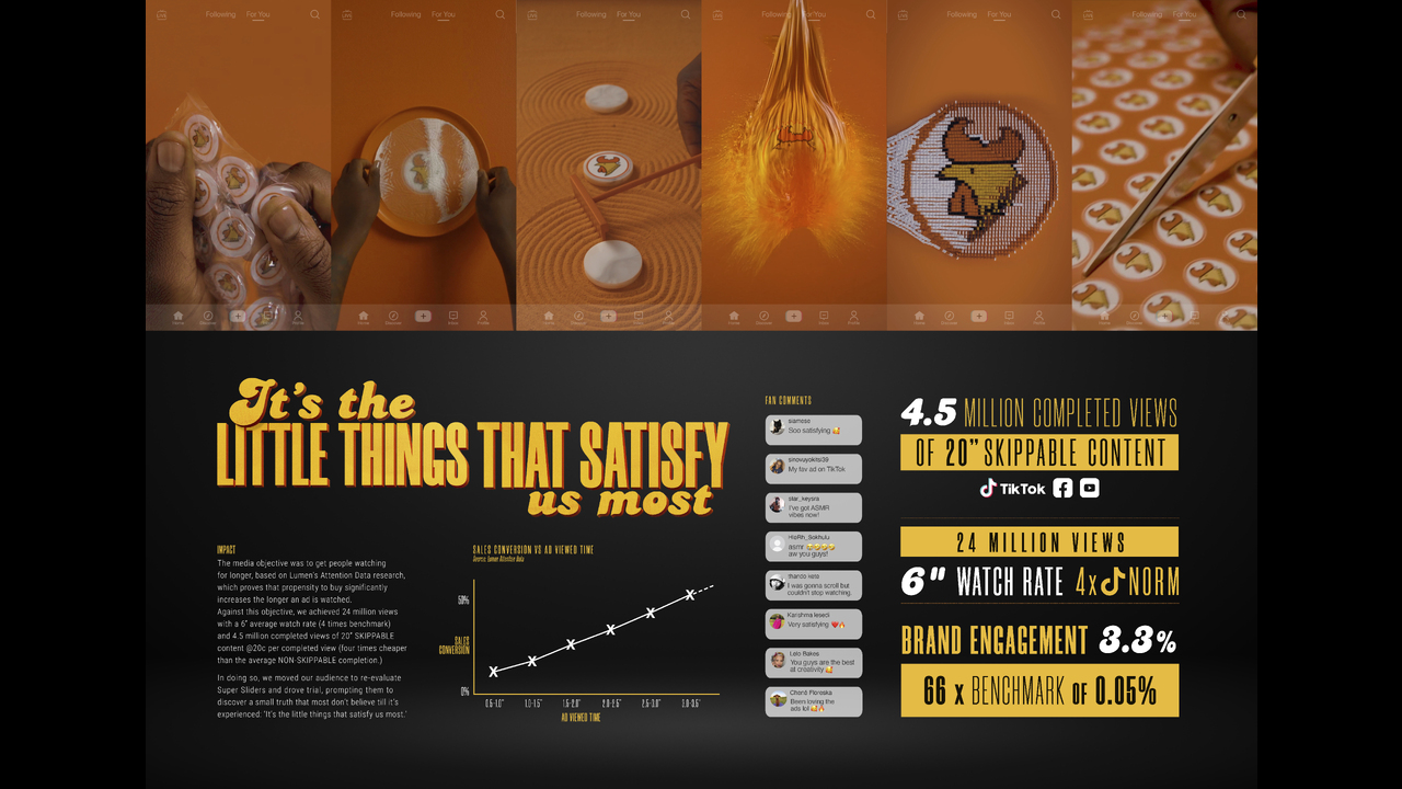 It’s the little things that satisfy us most - Super Slider - Chicken Licken®