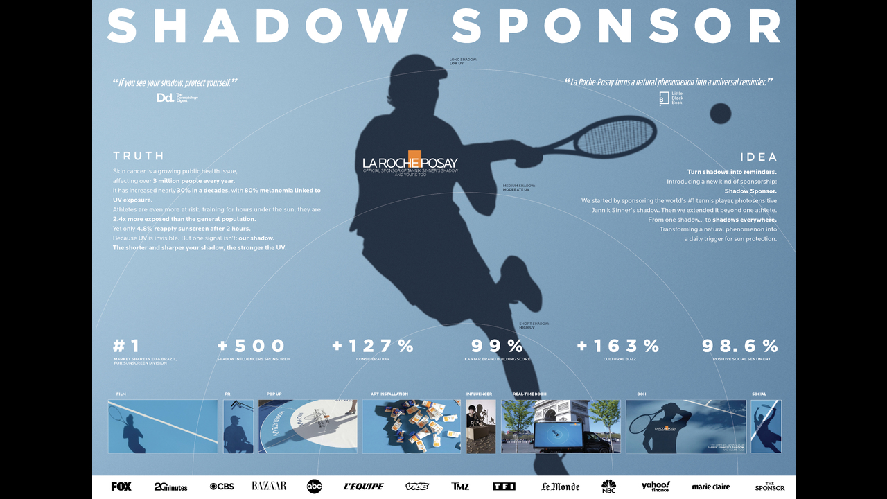 Shadow Sponsor - La Roche Posay - La Roche Posay Anthelios