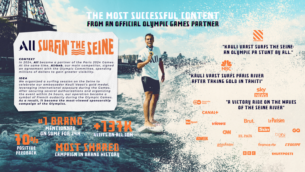 ALL Surfin' the Seine - Hospitality - ALL (ACOOR HOTELS)