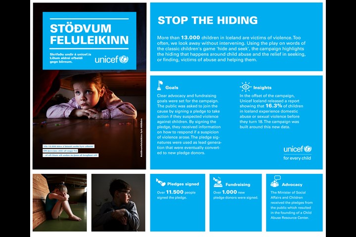 Stöðvum feluleikinn / Stop the Hiding - Relief work - Unicef Iceland