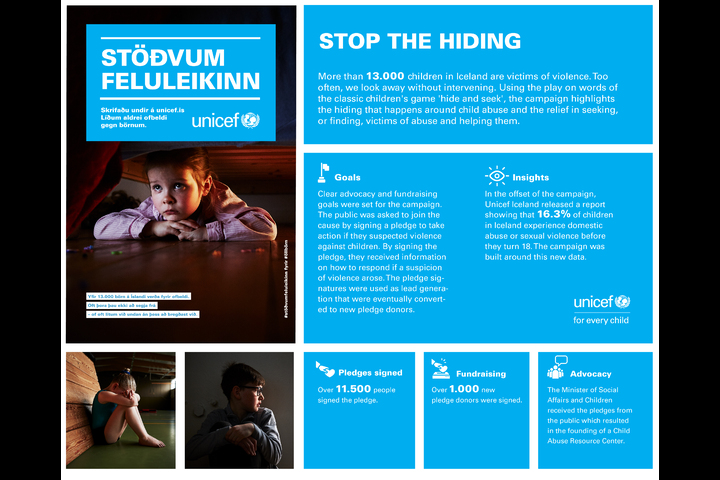 Stöðvum feluleikinn / Stop the Hiding - Relief work - Unicef Iceland