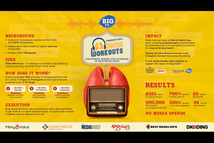 Dhun Workouts - Discovering Hidden Lung Exercises In Bollywood Songs - BIG FM - BIG FM