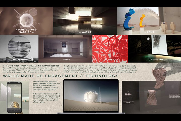The iii Museum - An Immersive Art Experience for Iranian Artists - Immersive Interactive Intelligent Art Experience - The Mohammed Afkhami Foundation