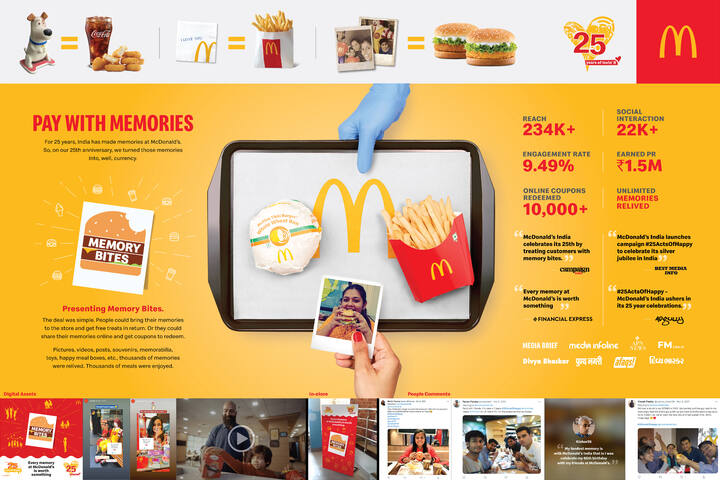 Memory Bites - Hardcastle Restaurants Pvt Ltd - McDonald's India