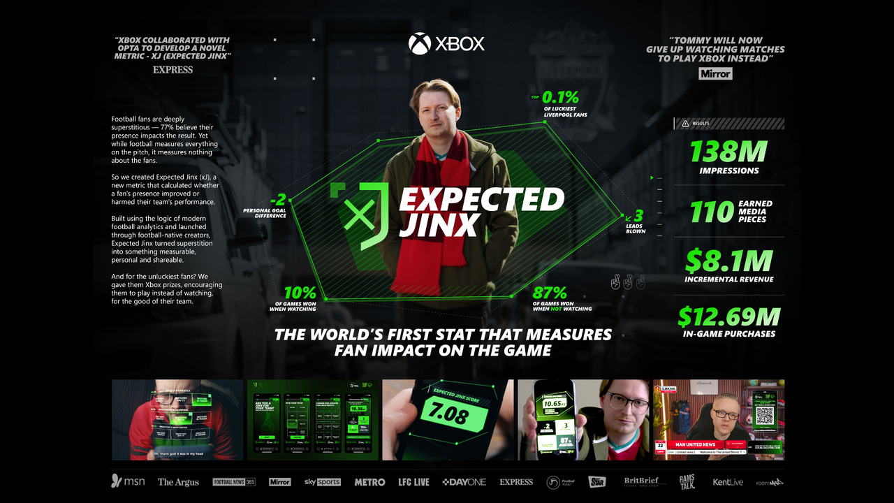 Expected Jinx - Xbox - Xbox