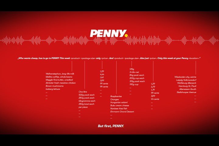 Penny From The Block - PENNY Markt - PENNY