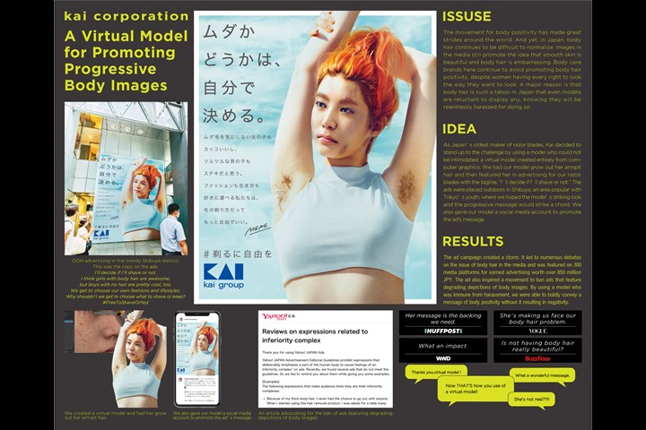A Virtual Model for Promoting Progressive Body Images. - razor - Kai Corporation