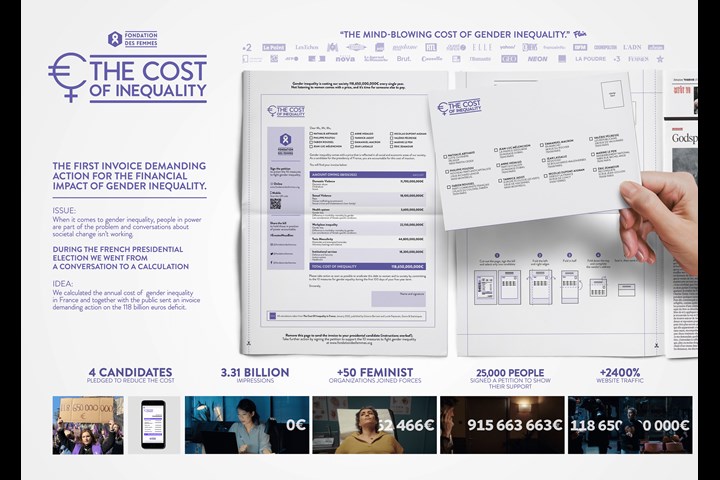 The Cost of Inequality - Fondation Des Femmes - Fondation Des Femmes