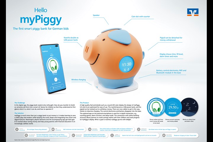 myPiggy – the first smart piggy bank from Germany - Product - myFamilyFinance