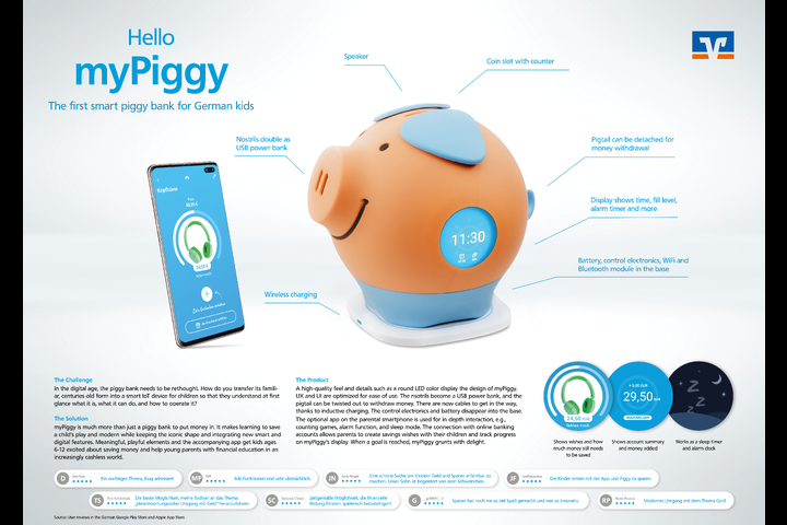 myPiggy – the first smart piggy bank from Germany - Product - myFamilyFinance