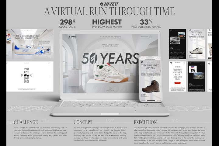 Run Through Time - Original Since Range - Hi-Tec