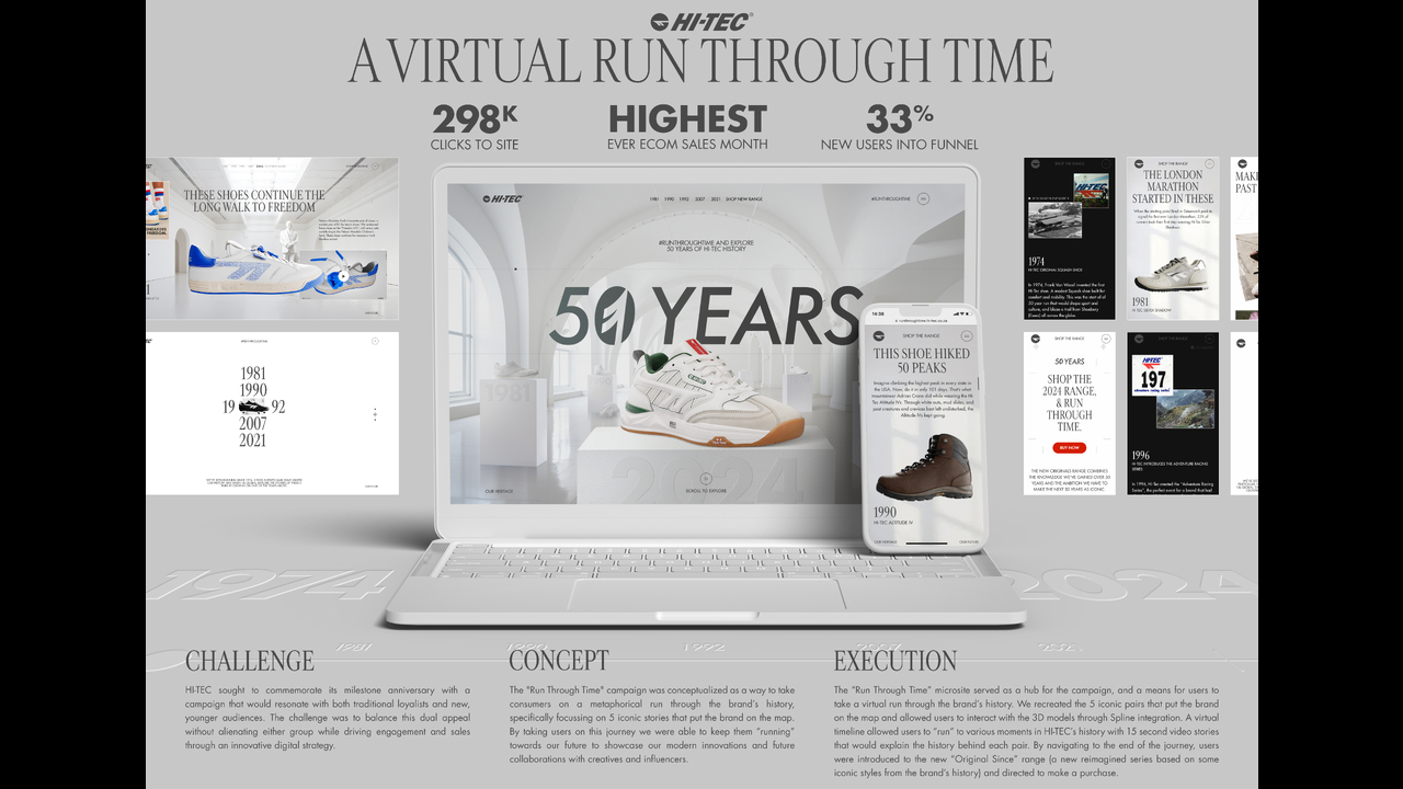 Run Through Time - Original Since Range - Hi-Tec