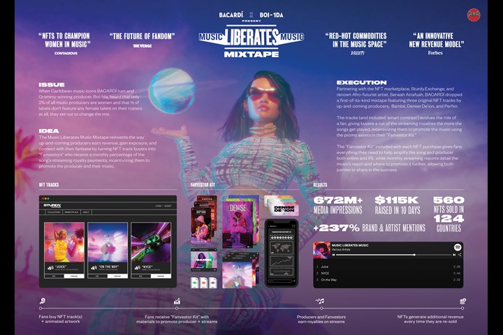 Music Liberates Music Mixtape - BACARDÍ - BACARDÍ