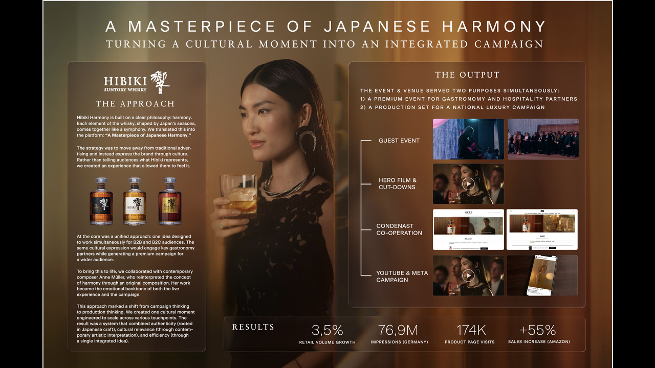 A Masterpiece of Japanese Harmony - Hibiki - Whisky