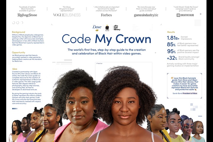 Code My Crown - Dove - Dove