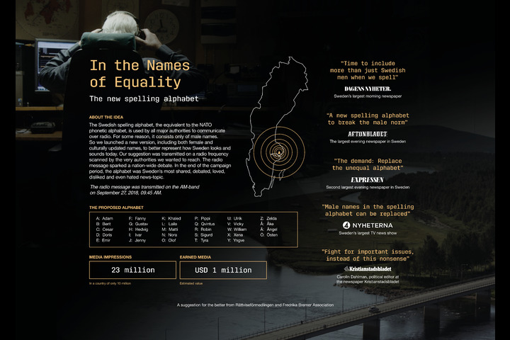 In the names of equality - Fredrika Bremer Association and Equalisters (Rättviseförmedlingen) - 