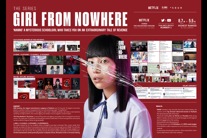 Girl From Nowhere - GMM Grammy - 