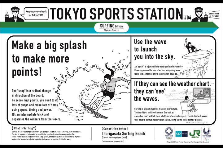 TOKYO SPORTS STATION - Tokyo 2020 Olympic and Paralympic Games Partner Corporate Advertising - Transportation
