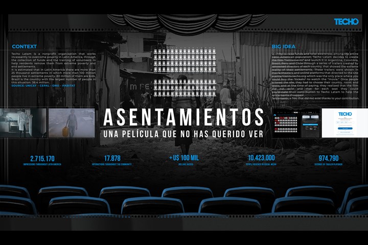 Settlements - Online Collect - Techo Latam